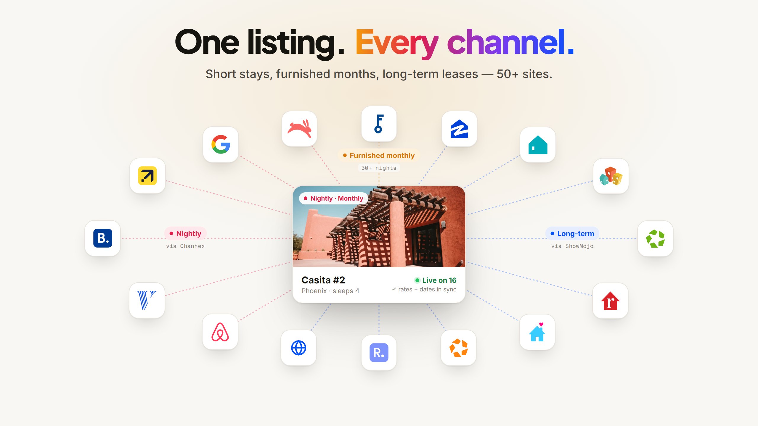 Nexxus — one listing on every channel: nightly, monthly and long-term sites around one property